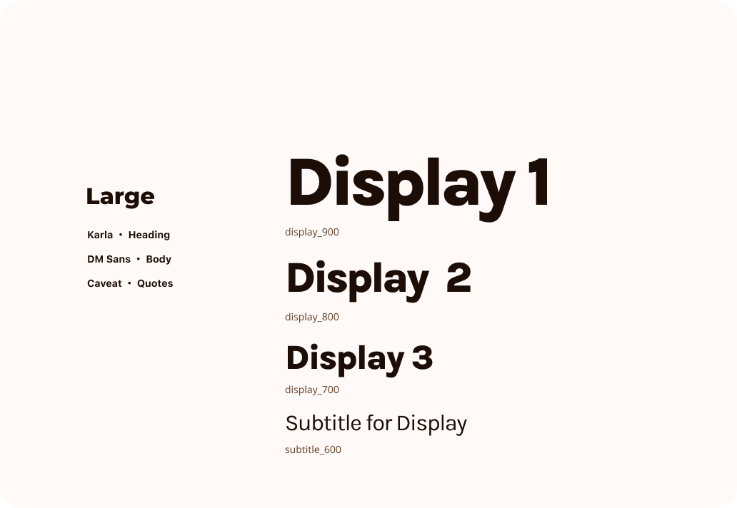 Design System Typography