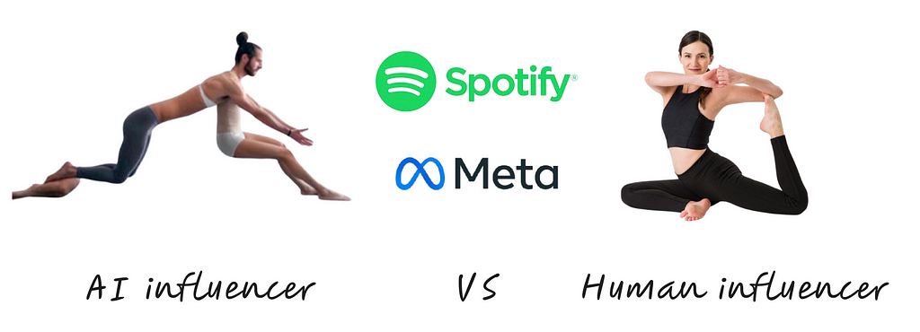 Meta and Spotify’s AI takeover: is this the end of human-created content?